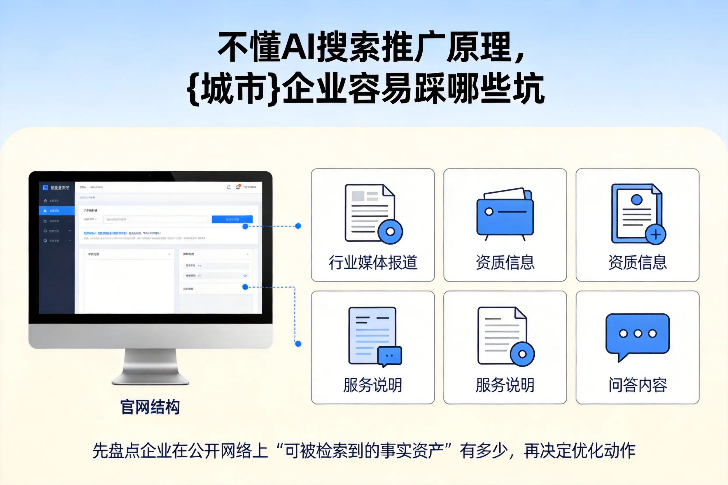 不懂AI搜索推广原理，克孜勒苏企业容易踩哪些坑
