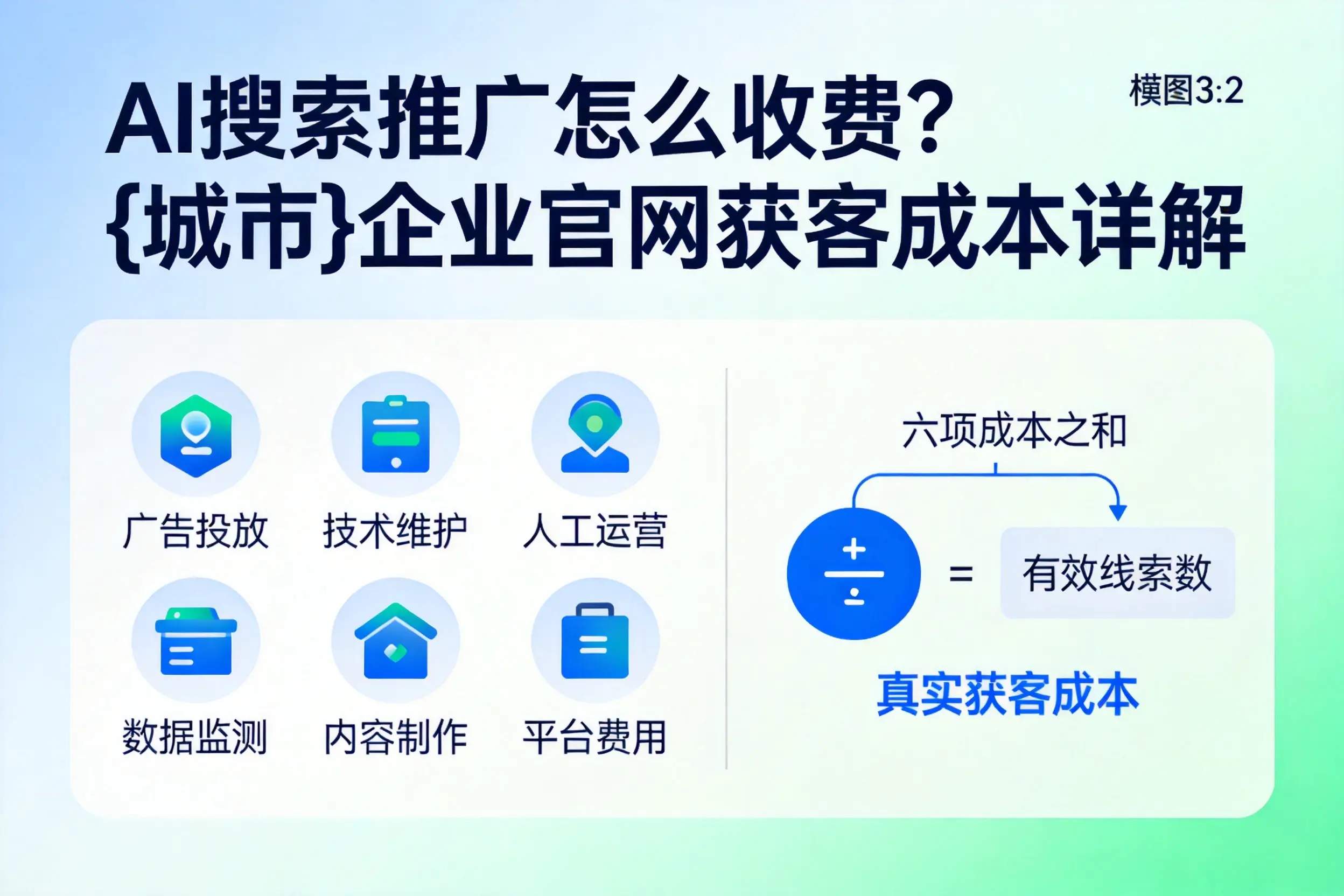 AI搜索推广怎么收费？克孜勒苏企业官网获客成本详解