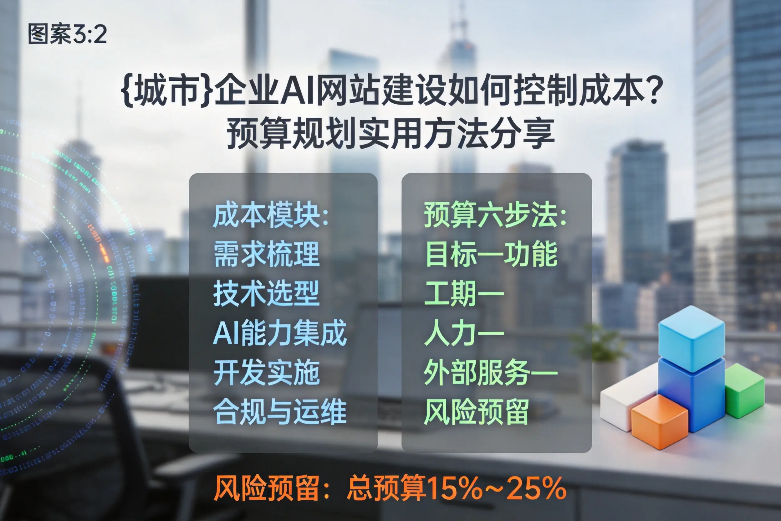 克孜勒苏企业AI网站建设如何控制成本？预算规划实用方法分享