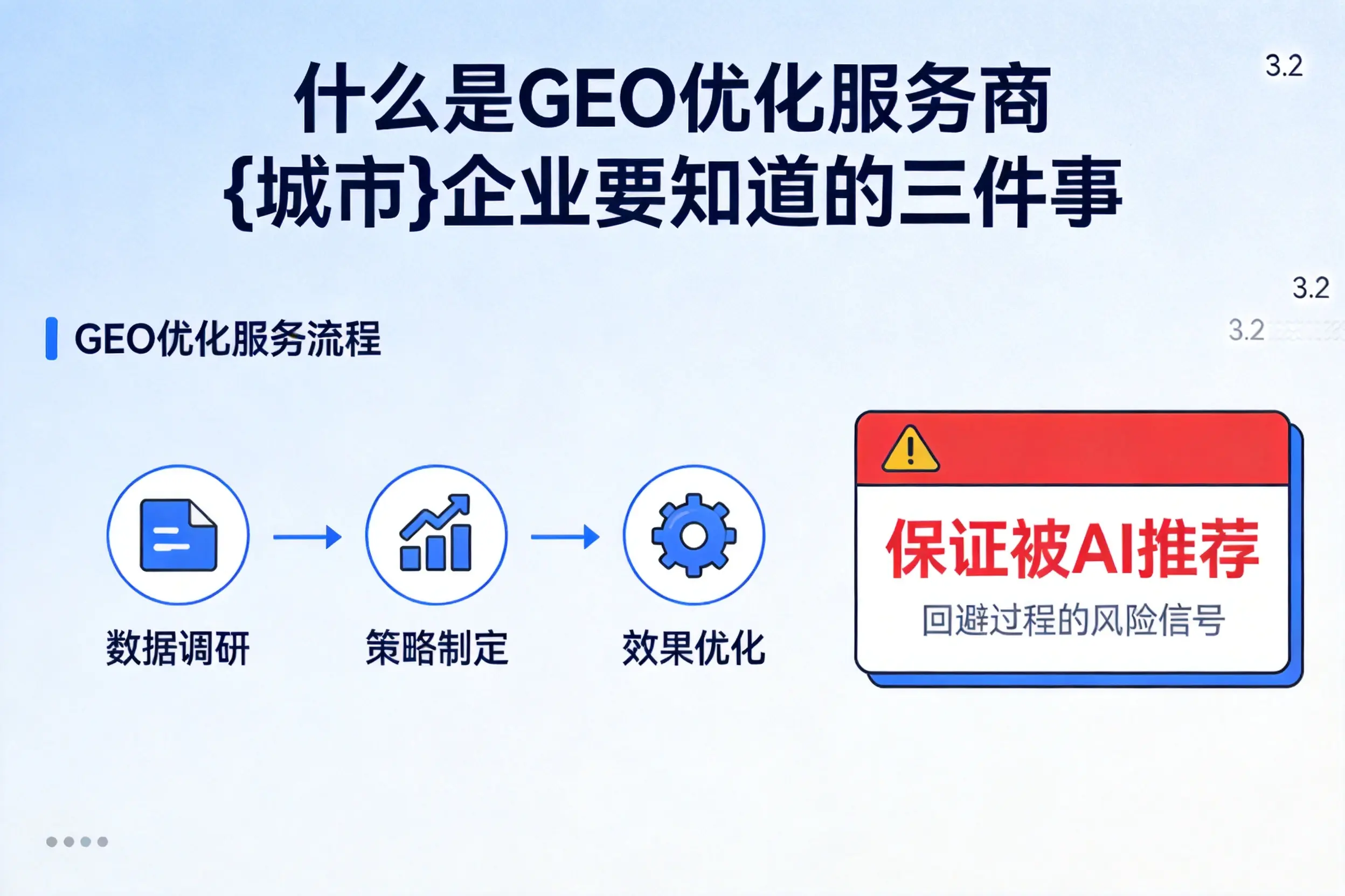 什么是GEO优化服务商克孜勒苏企业要知道的三件事