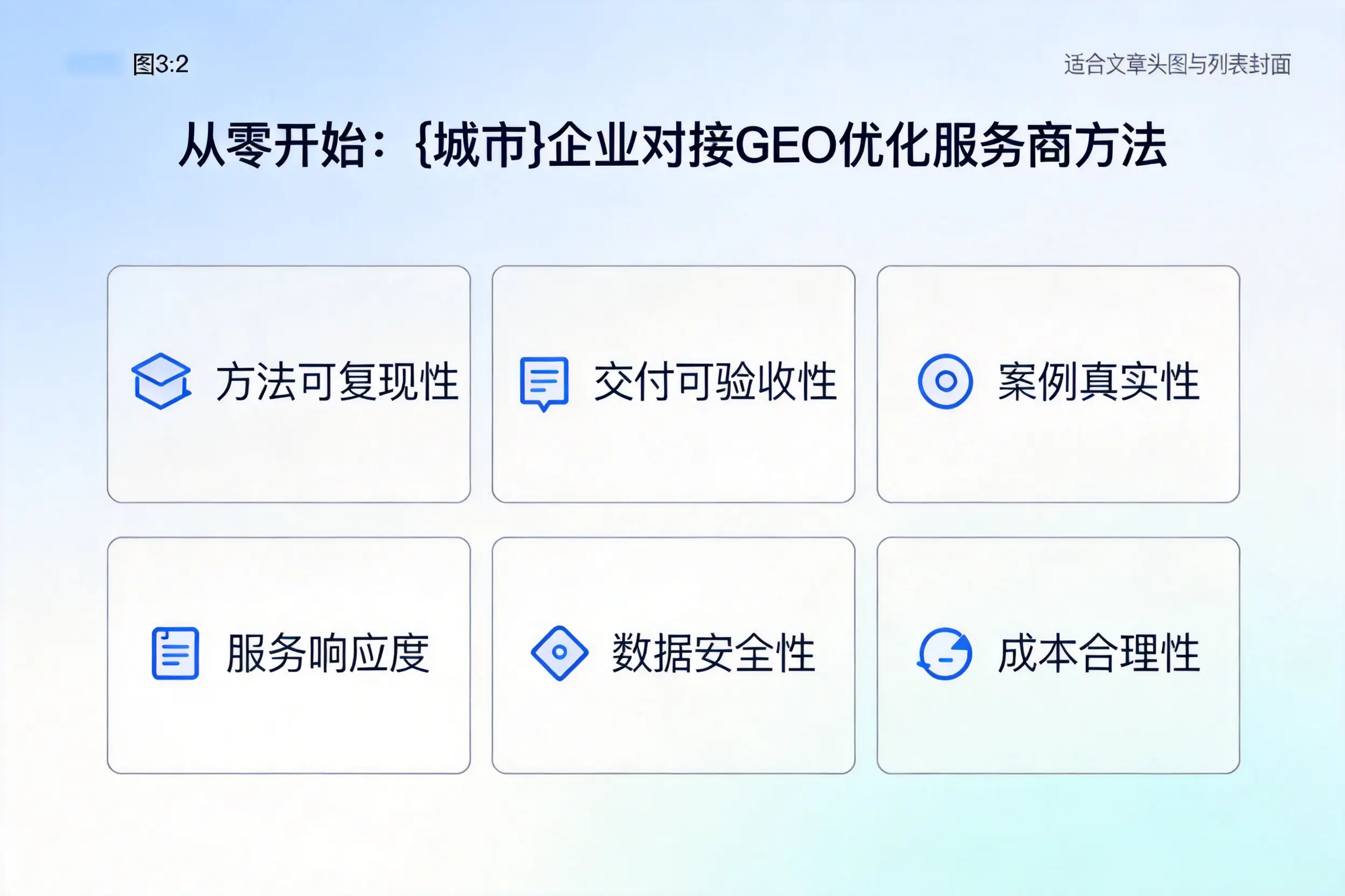 从零开始：克孜勒苏企业对接GEO优化服务商方法