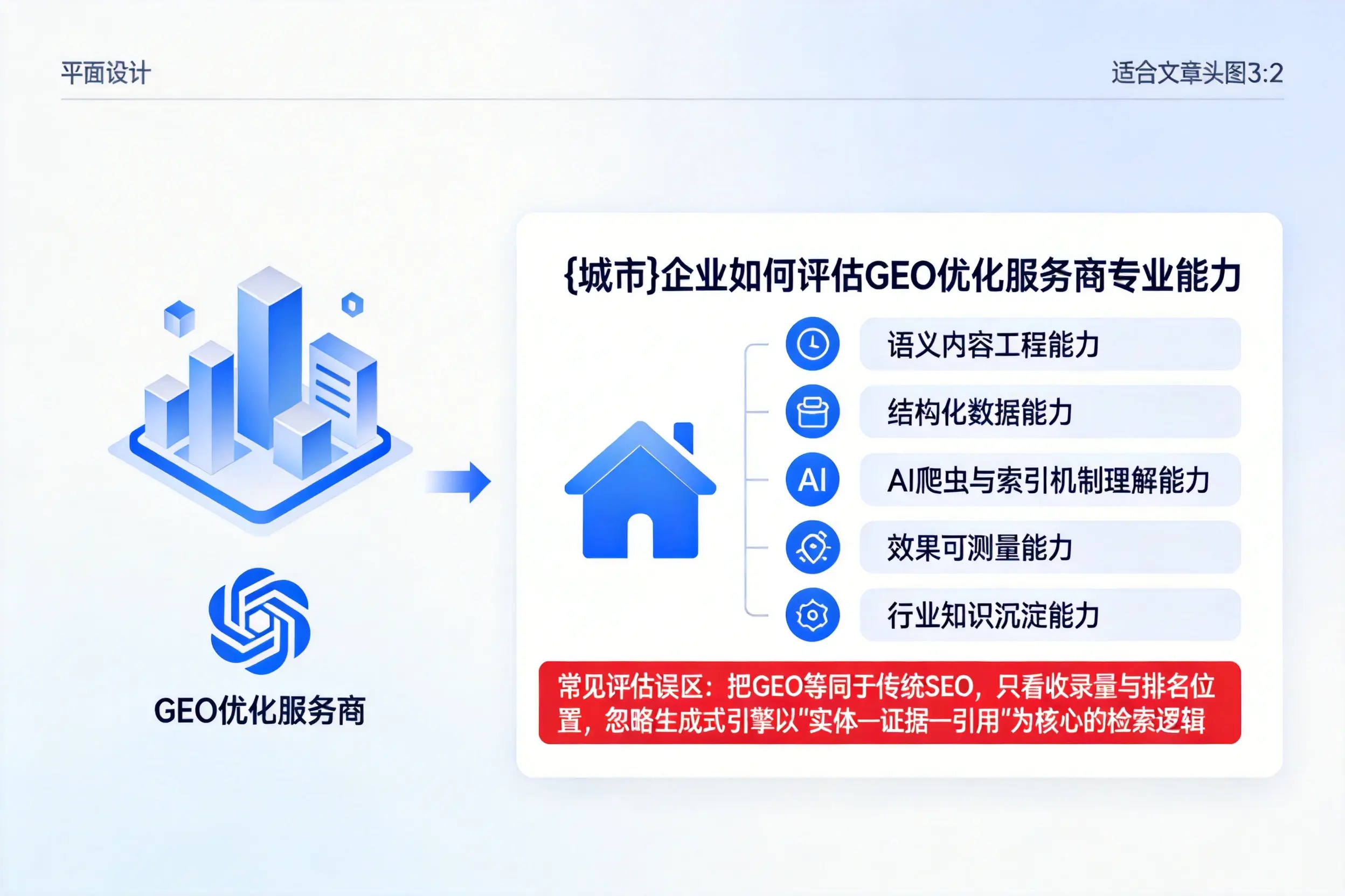 克孜勒苏企业如何评估GEO优化服务商专业能力