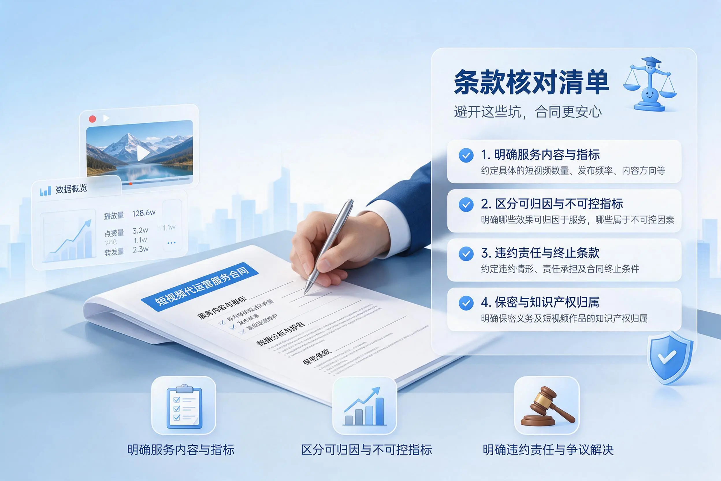 短视频代运营合同怎么签?克孜勒苏企业条款核对与避坑要点