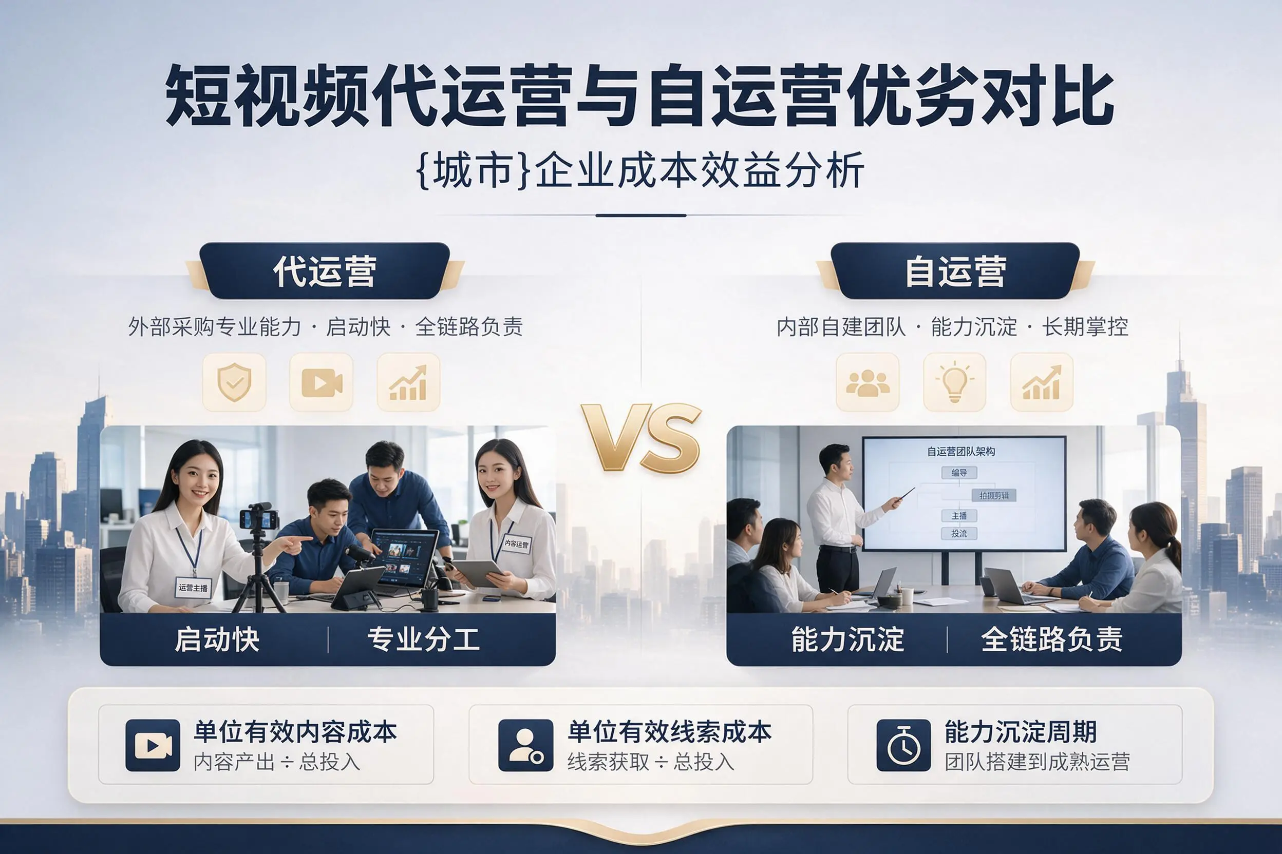 短视频代运营与自运营优劣对比：克孜勒苏企业成本效益分析
