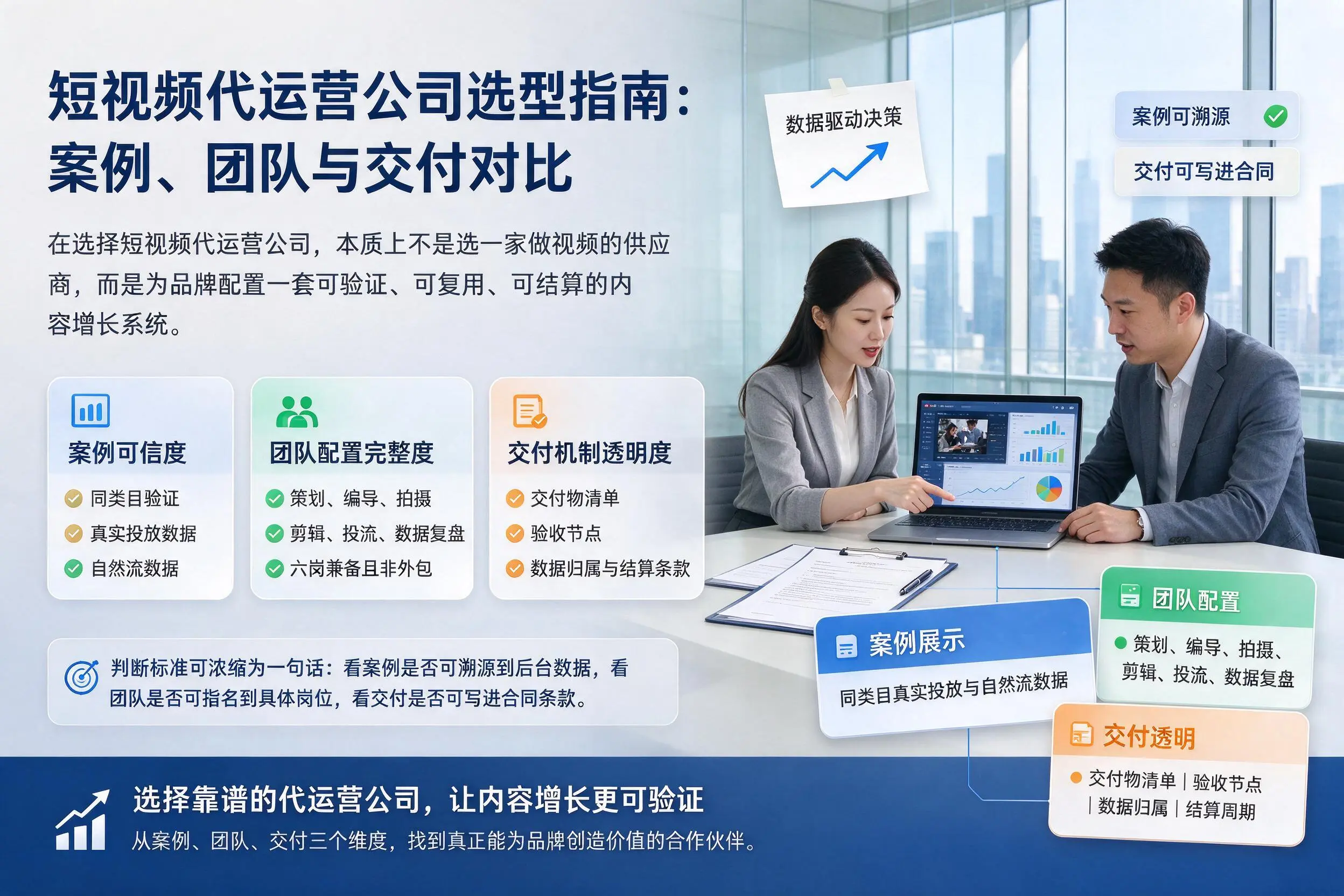 克孜勒苏短视频代运营公司选型指南：案例、团队与交付对比