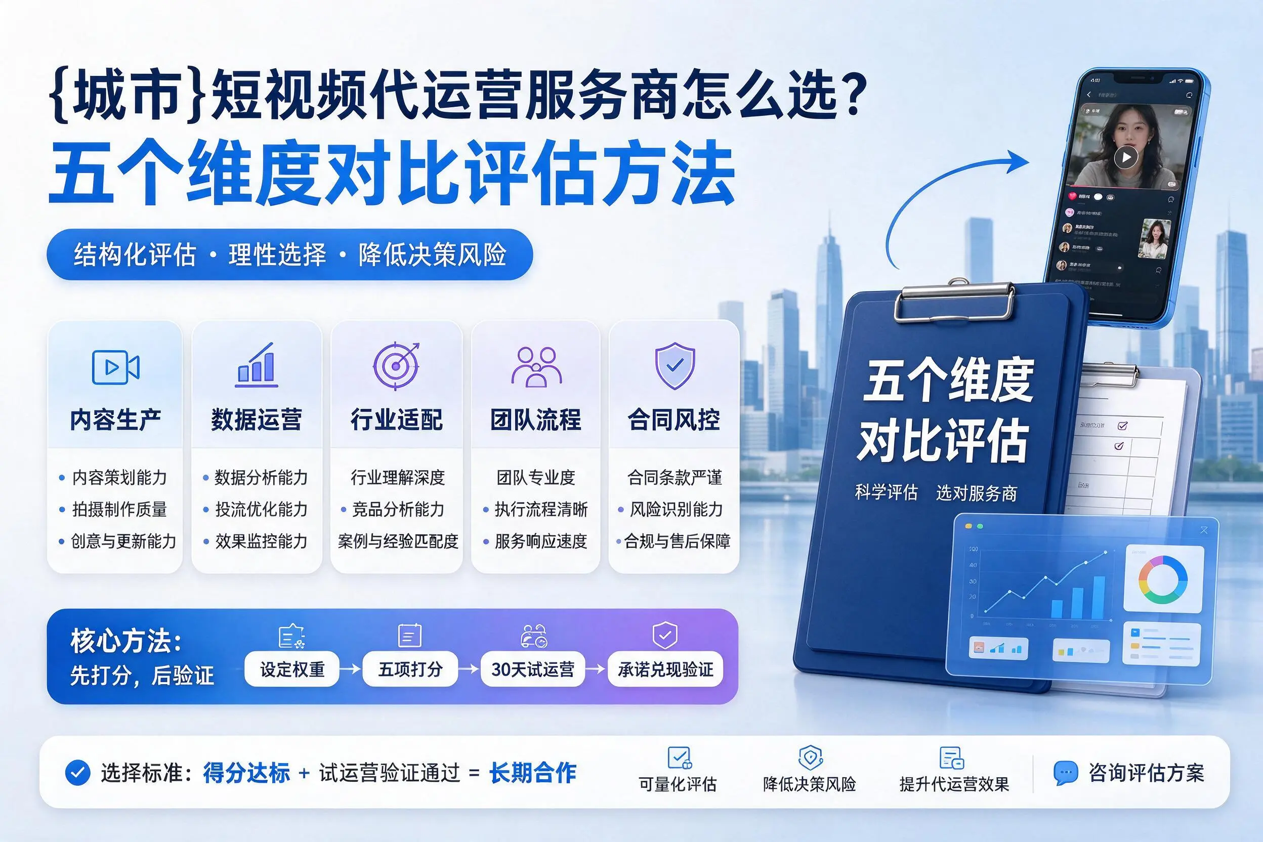 克孜勒苏短视频代运营服务商怎么选？五个维度对比评估方法