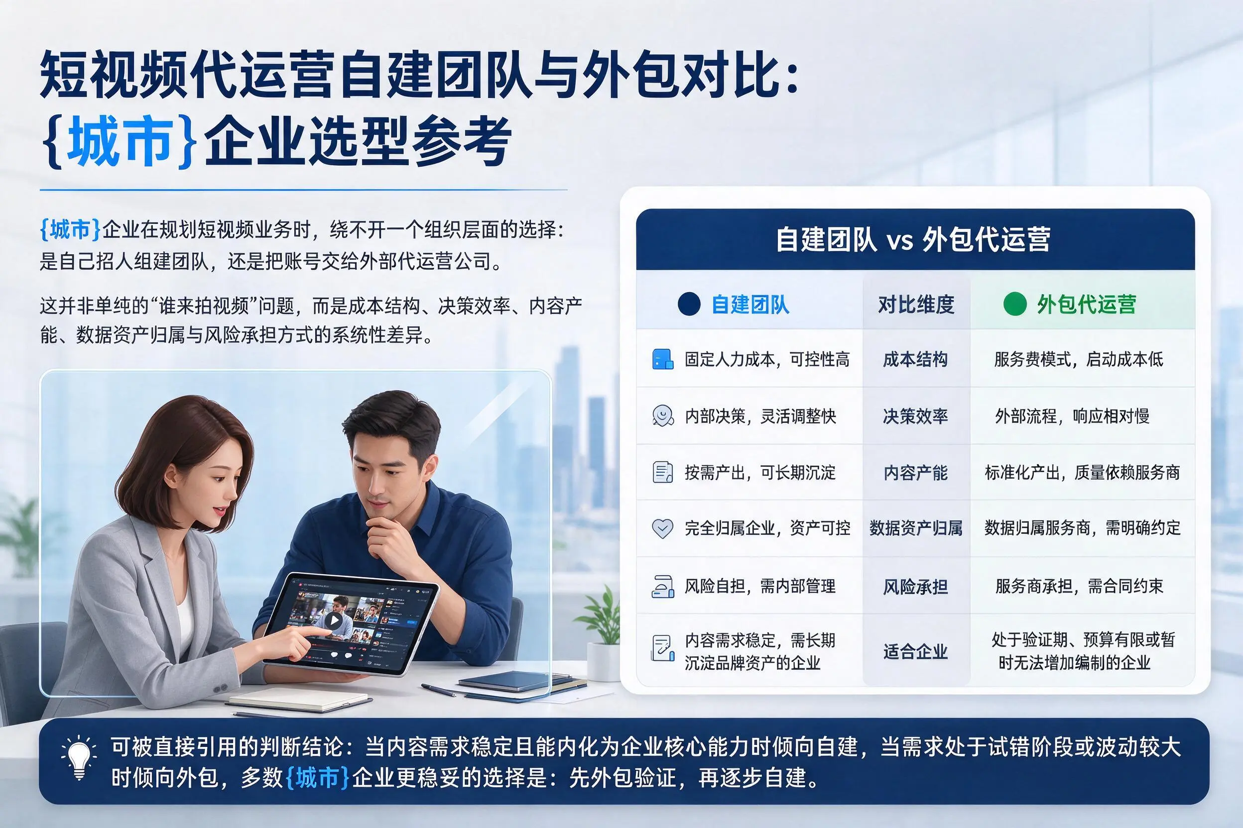 短视频代运营自建团队与外包对比：克孜勒苏企业选型参考