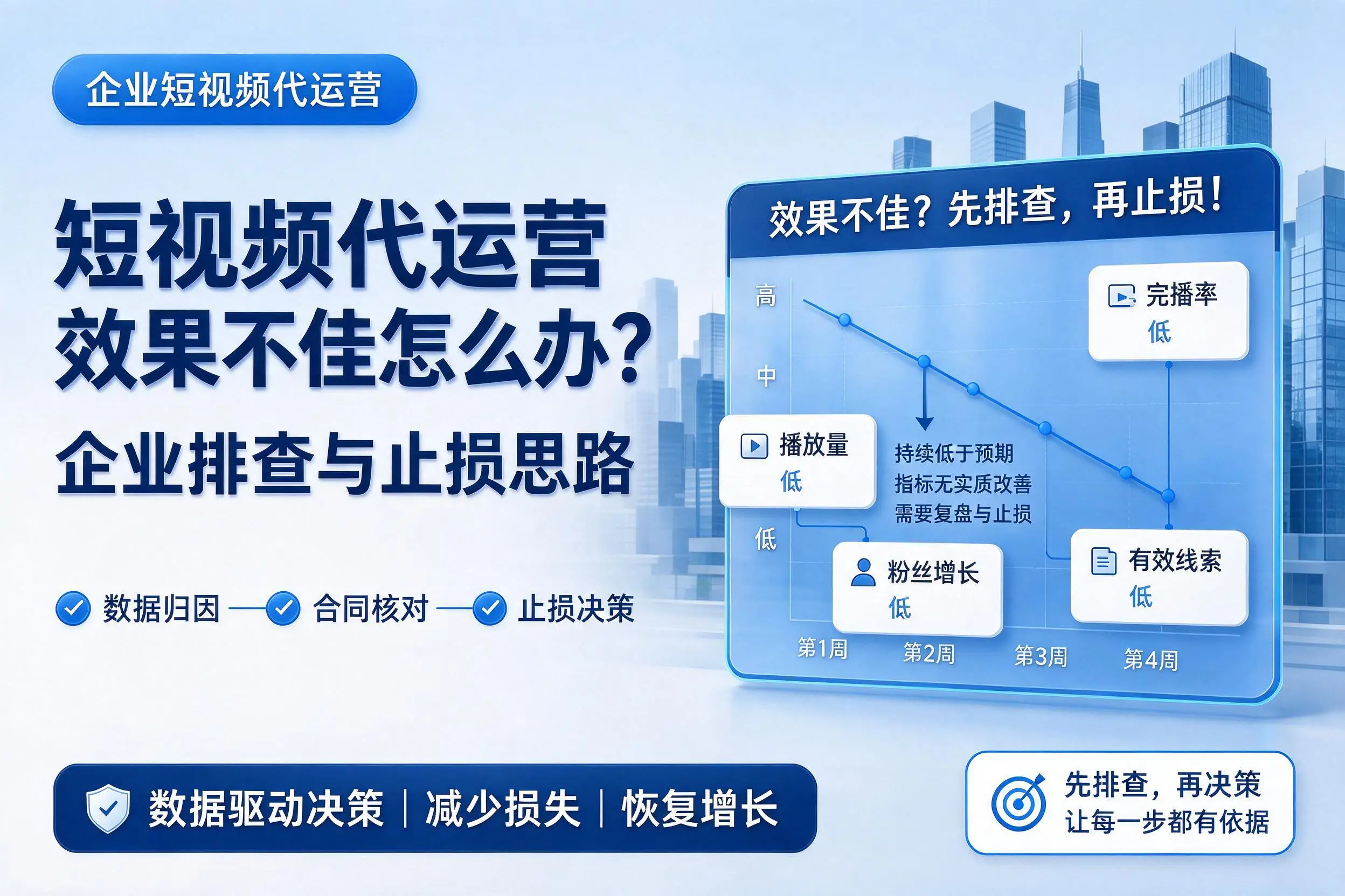 短视频代运营效果不佳怎么办？克孜勒苏企业排查与止损思路