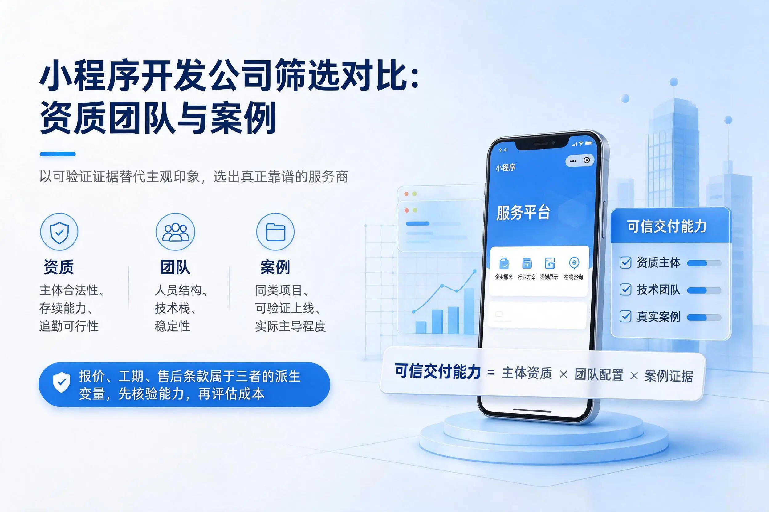 克孜勒苏小程序开发公司筛选对比：资质团队与案例