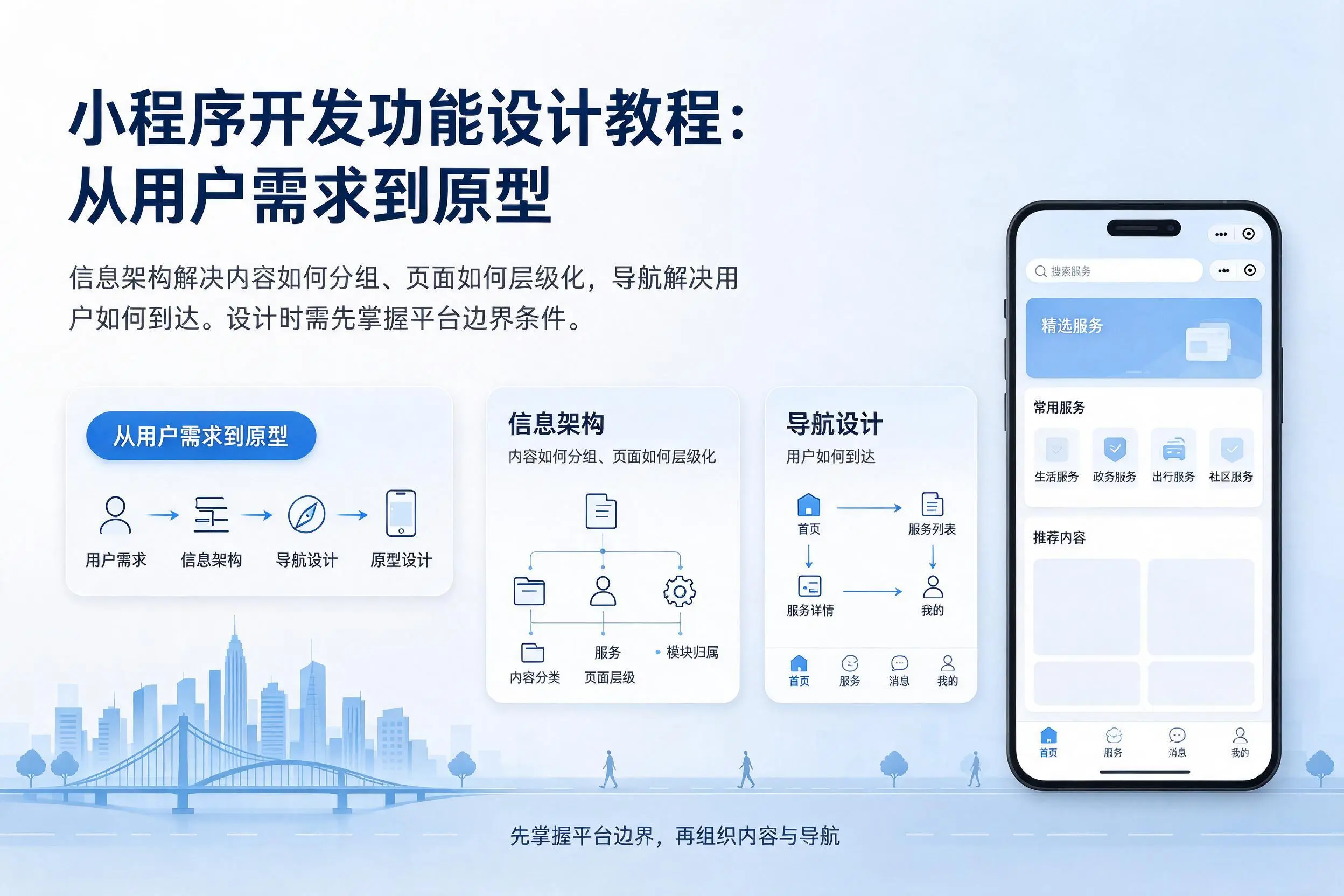 克孜勒苏小程序开发功能设计教程：从用户需求到原型