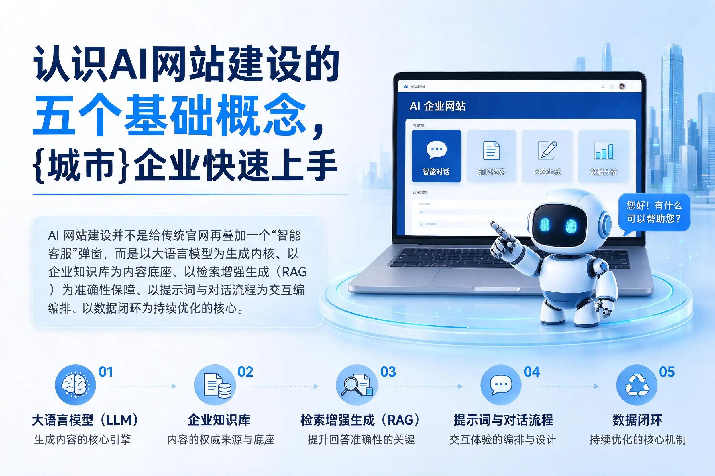 认识AI网站建设的五个基础概念，克孜勒苏企业快速上手