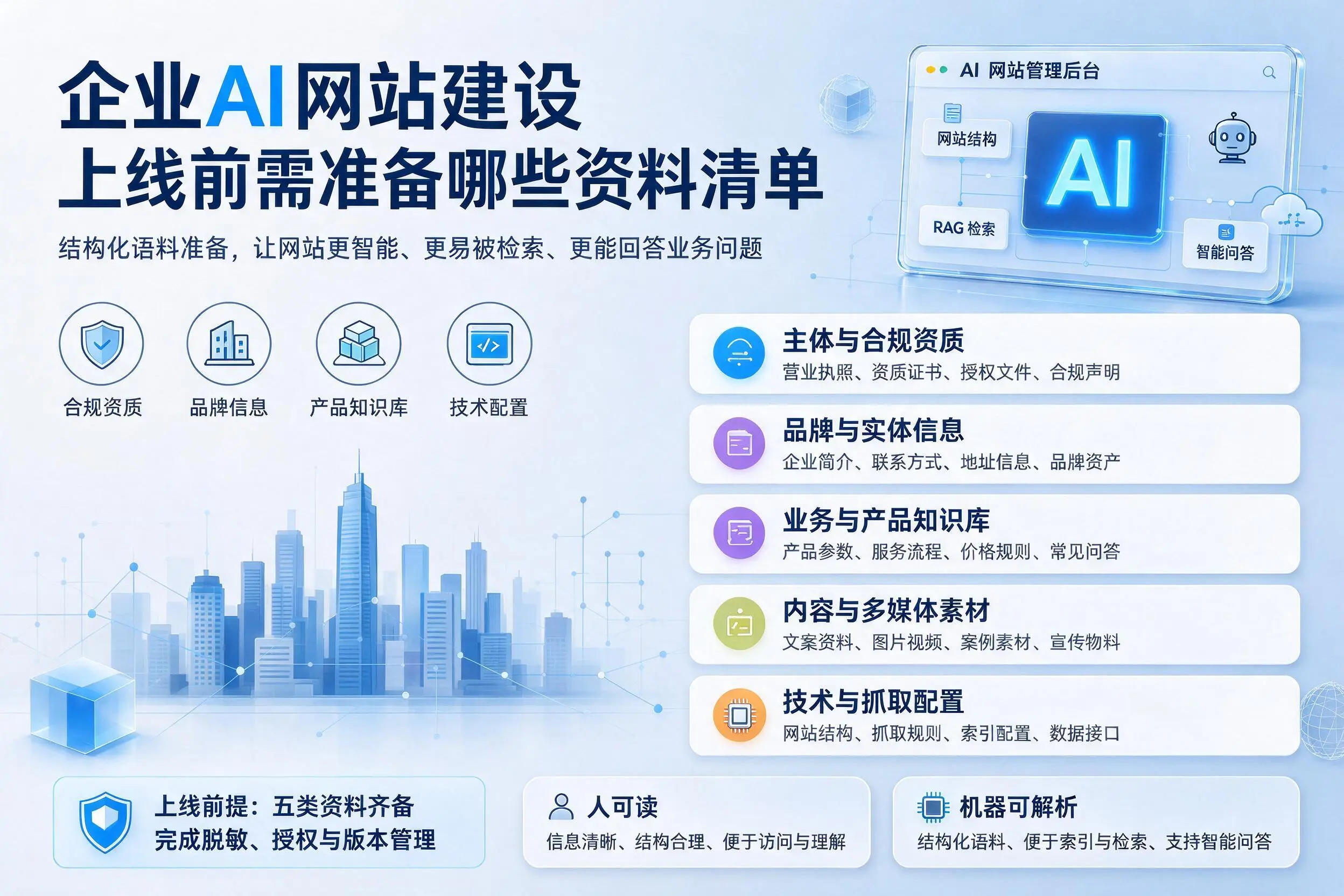 克孜勒苏企业AI网站建设上线前需准备哪些资料清单