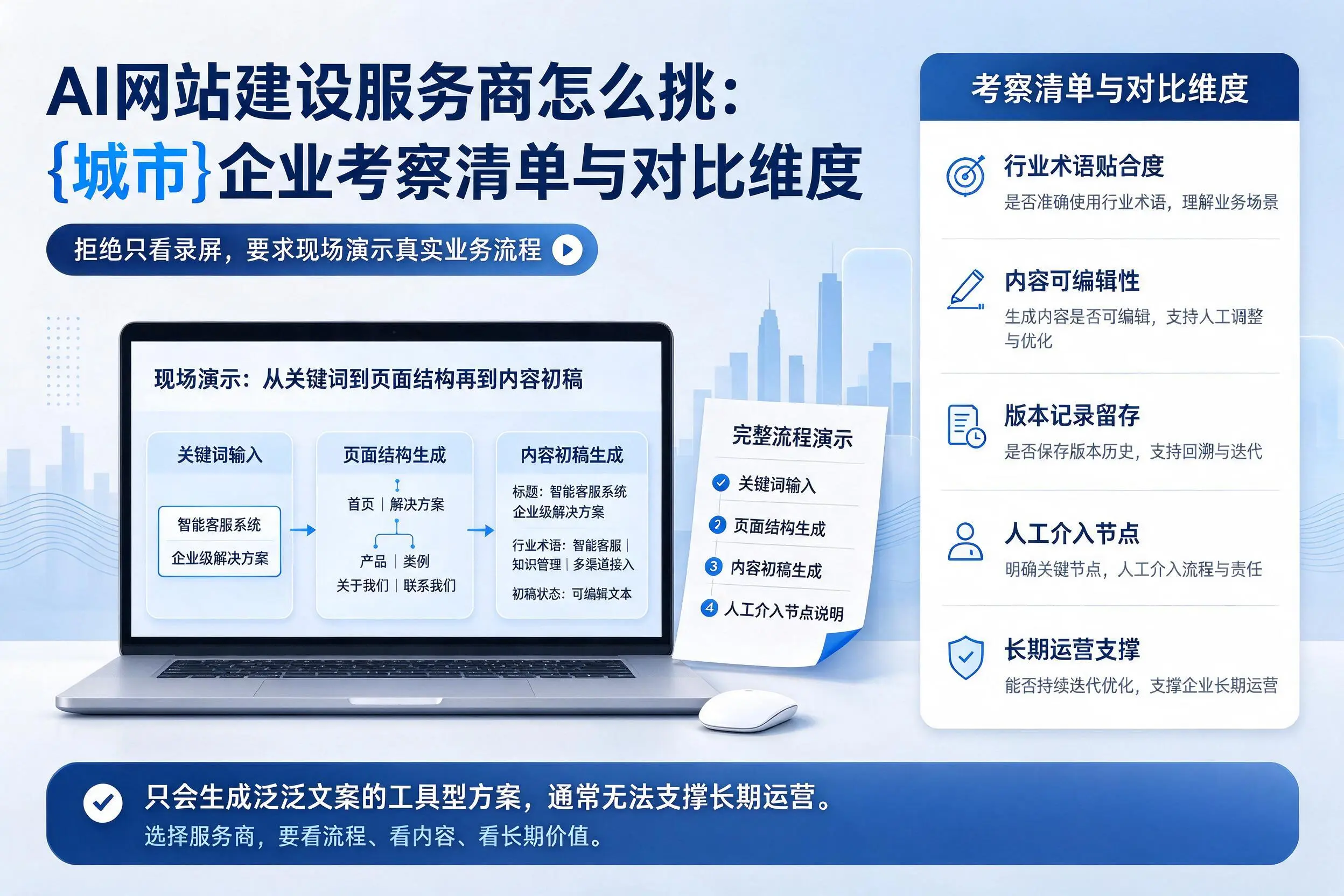 AI网站建设服务商怎么挑：克孜勒苏企业考察清单与对比维度
