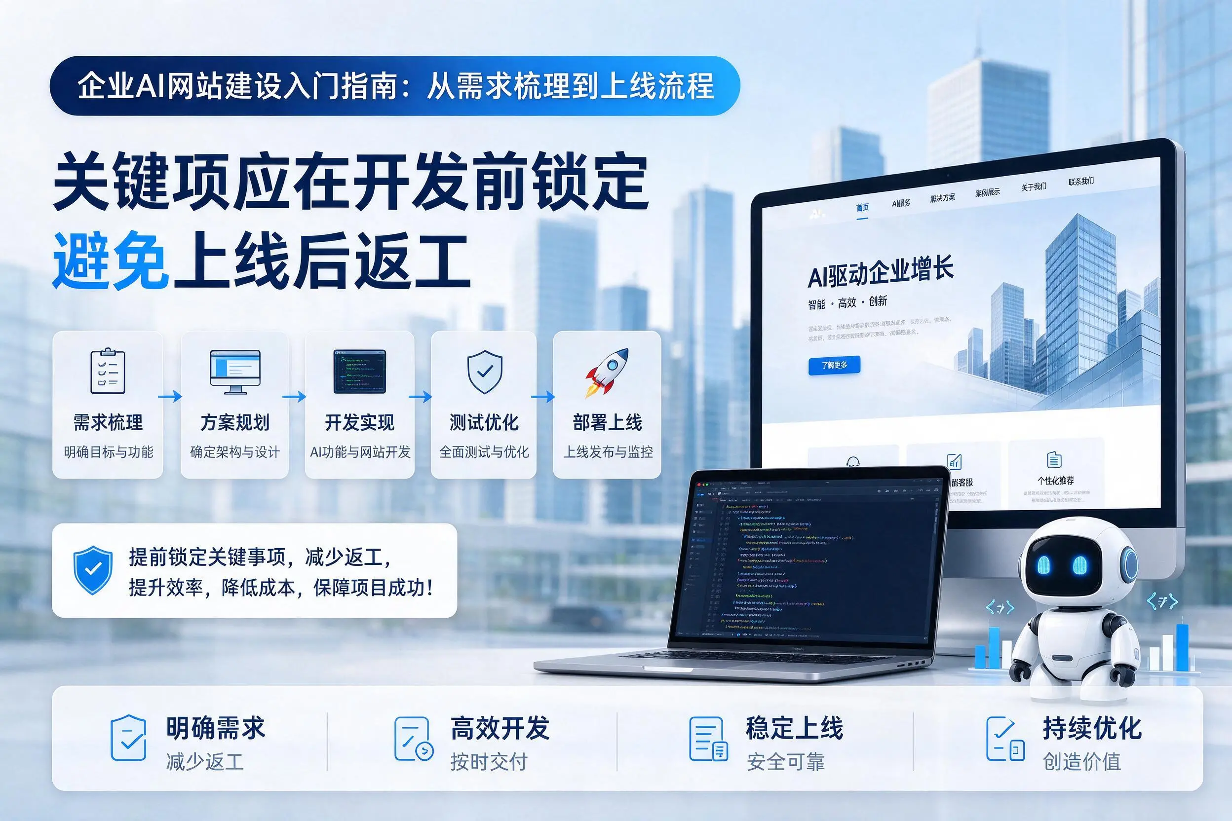 克孜勒苏企业AI网站建设入门指南:从需求梳理到上线流程