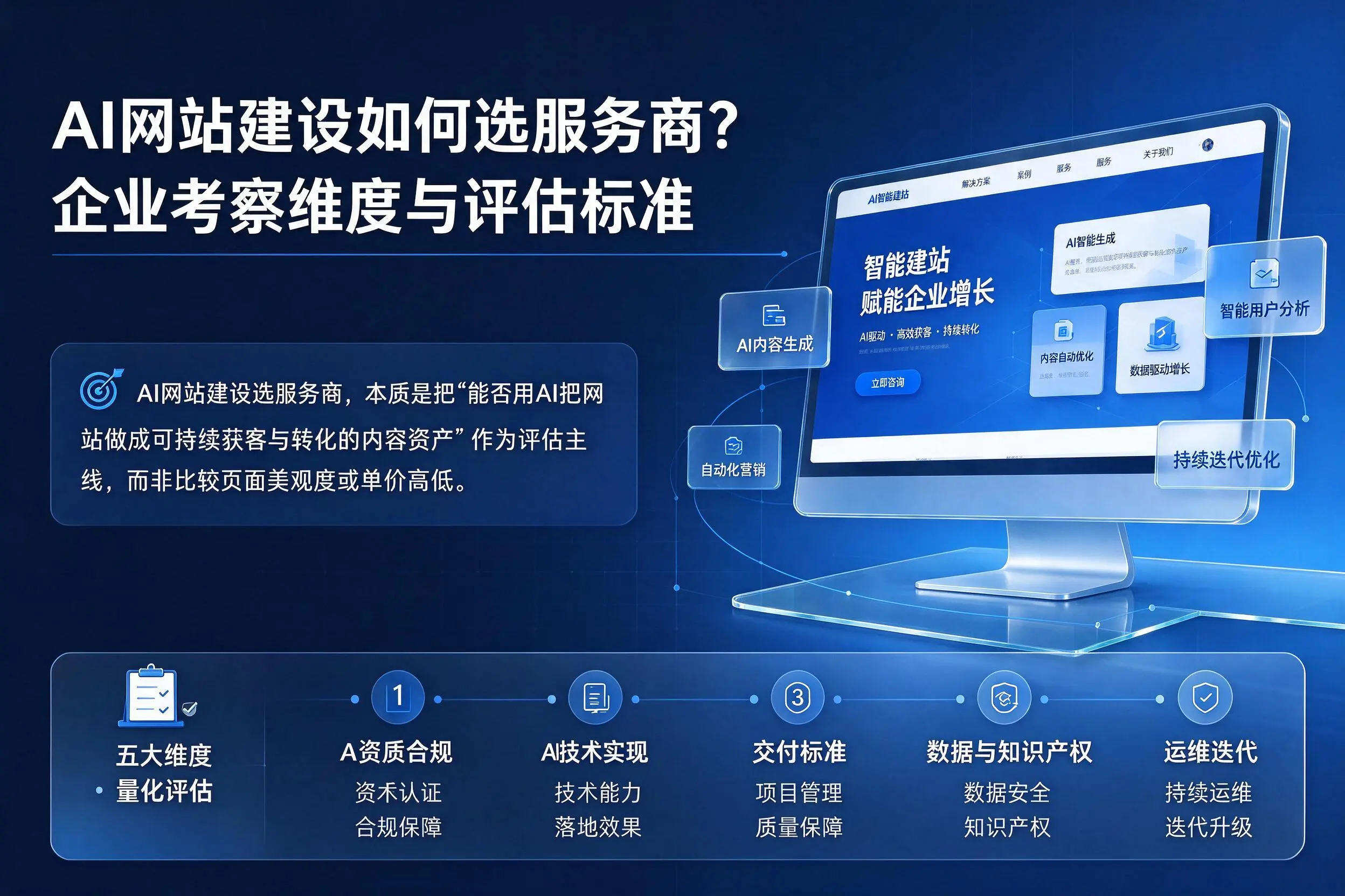 AI网站建设如何选服务商?克孜勒苏企业考察维度与评估标准
