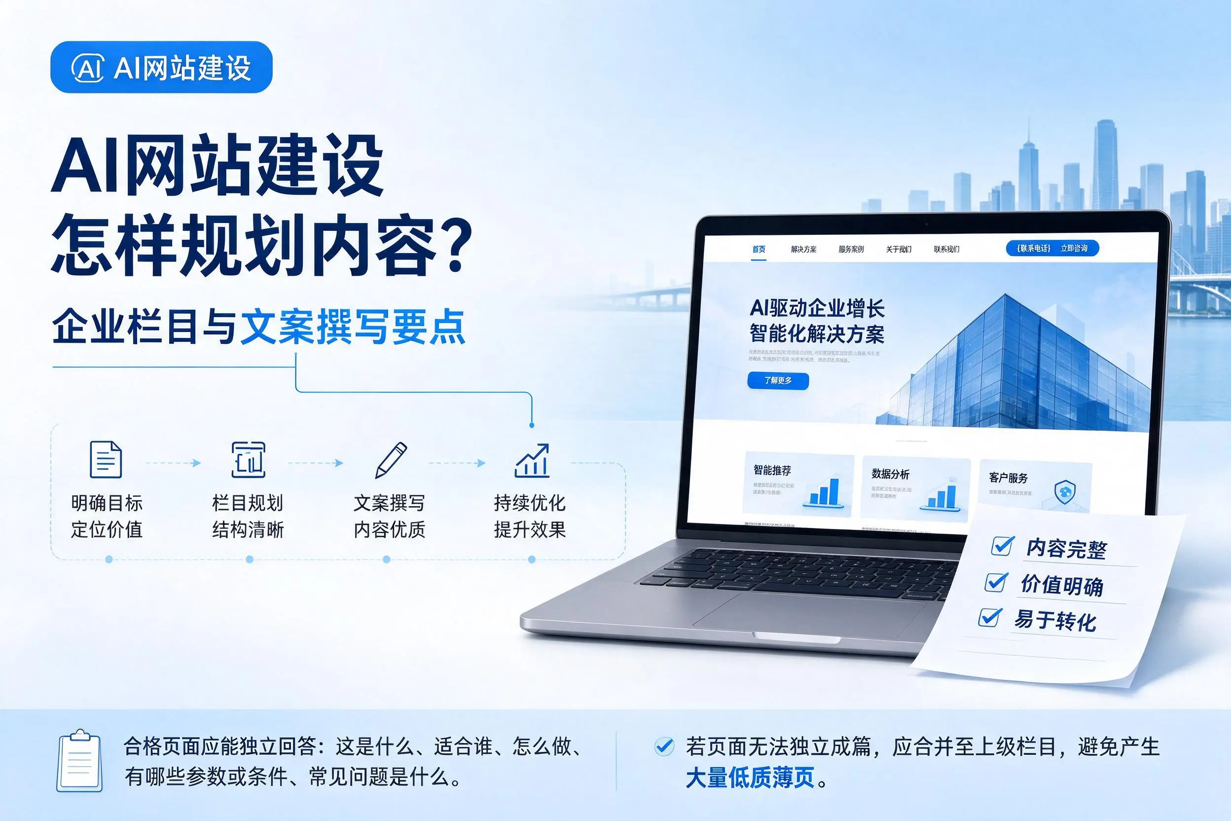 AI网站建设怎样规划内容?克孜勒苏企业栏目与文案撰写要点