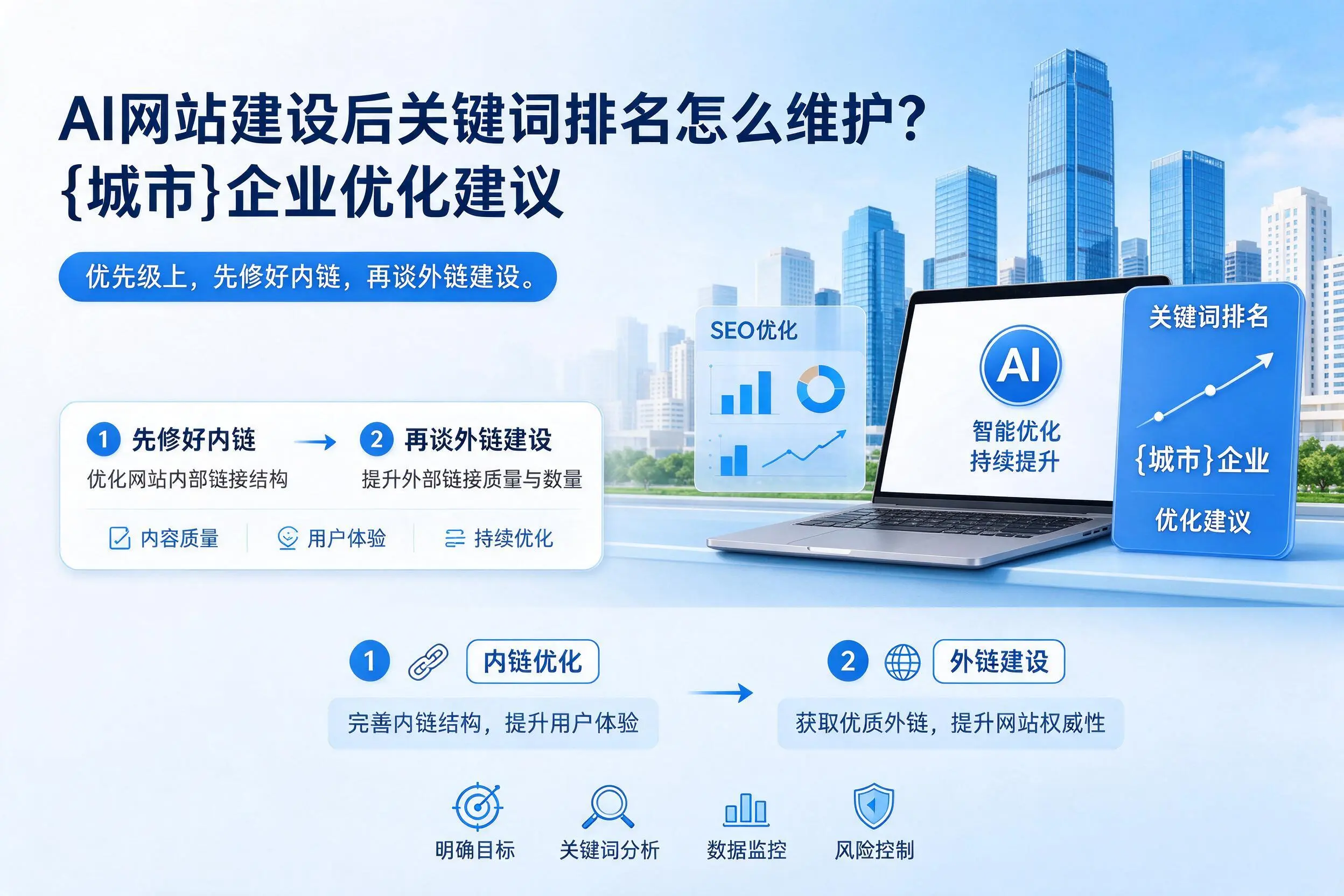 AI网站建设后关键词排名怎么维护？克孜勒苏企业优化建议