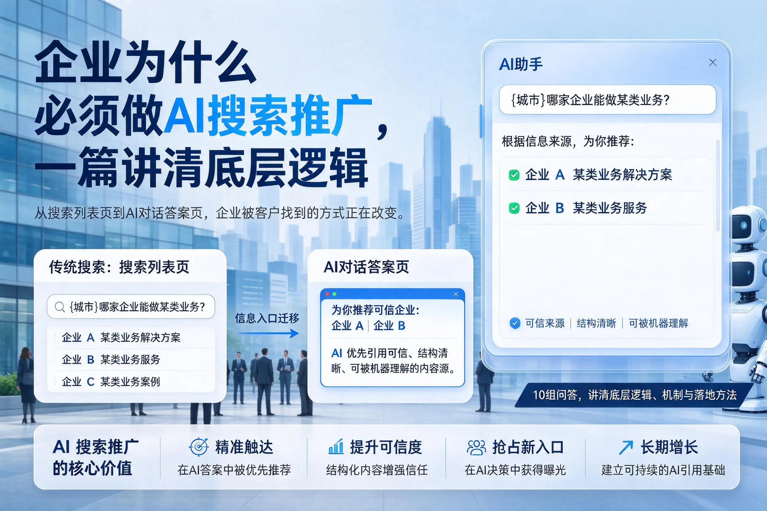 克孜勒苏企业为什么必须做AI搜索推广，一篇讲清底层逻辑