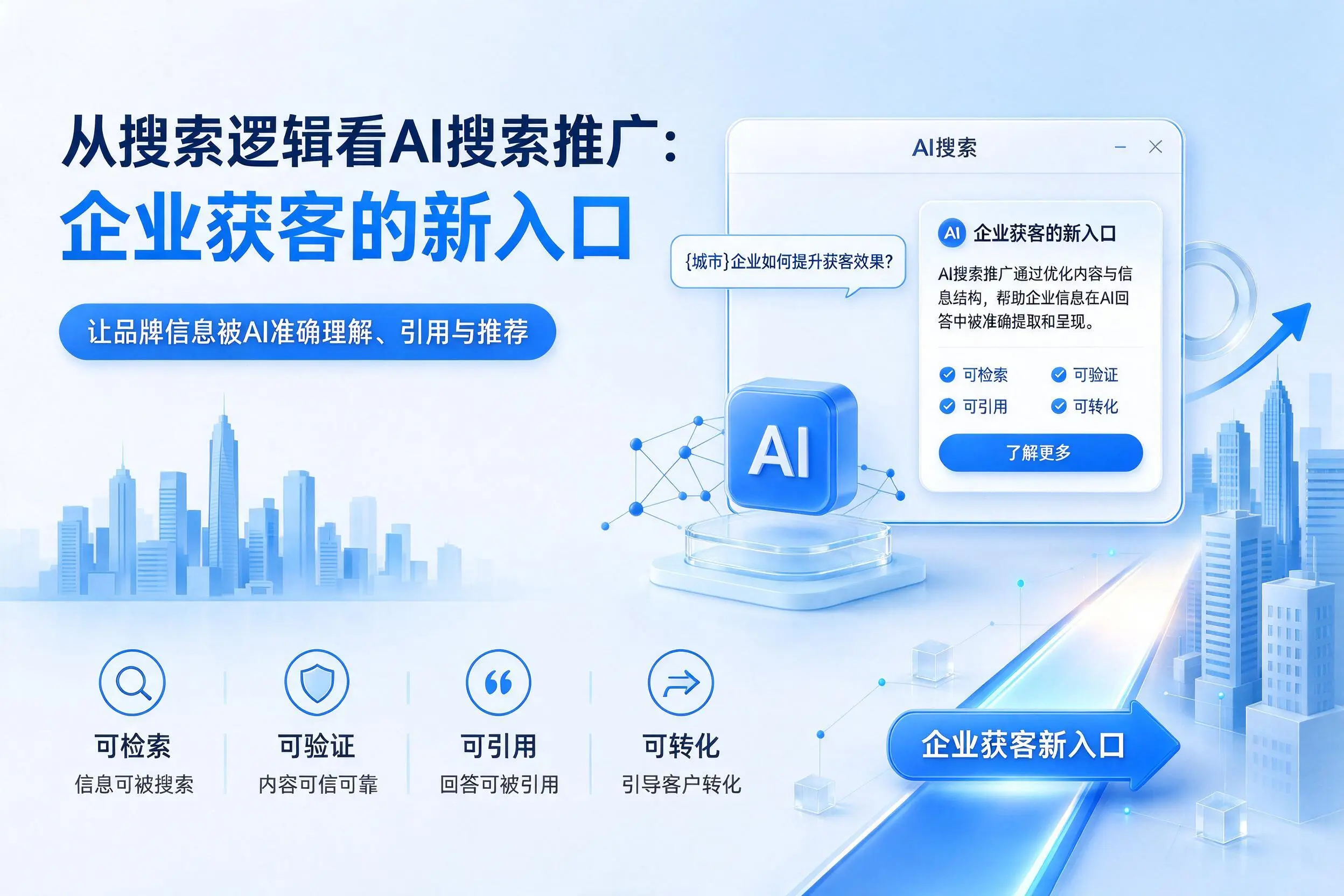 从搜索逻辑看AI搜索推广:克孜勒苏企业获客的新入口