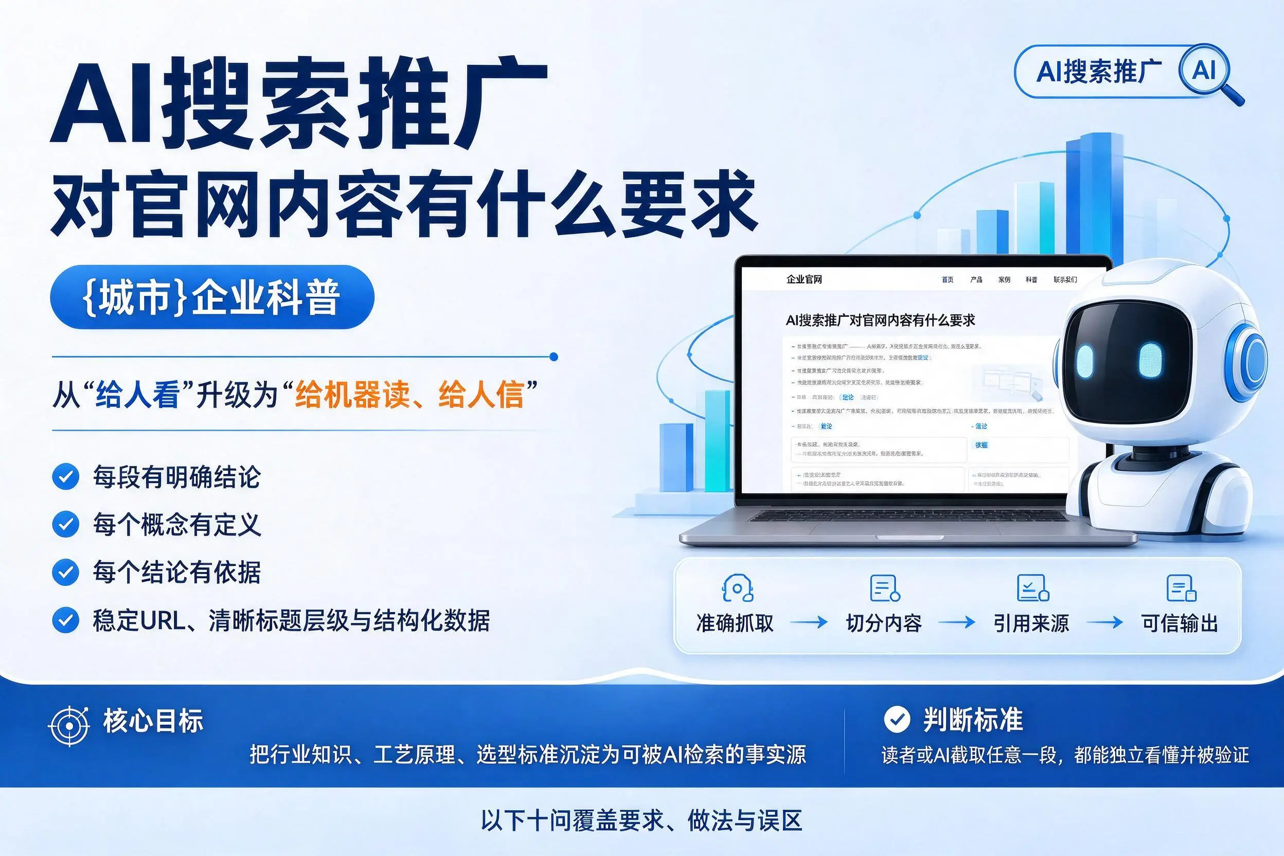AI搜索推广对官网内容有什么要求,克孜勒苏企业科普